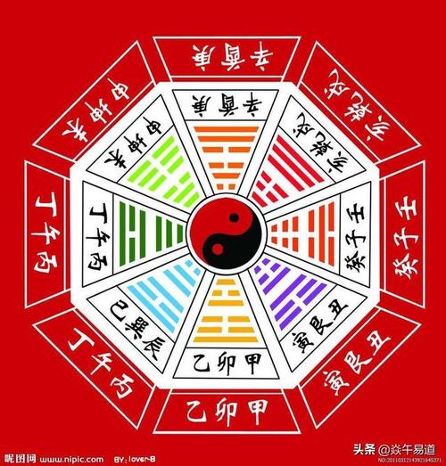 算命是真是假:算命是真的吗?为什么从古到今一直有人相信?