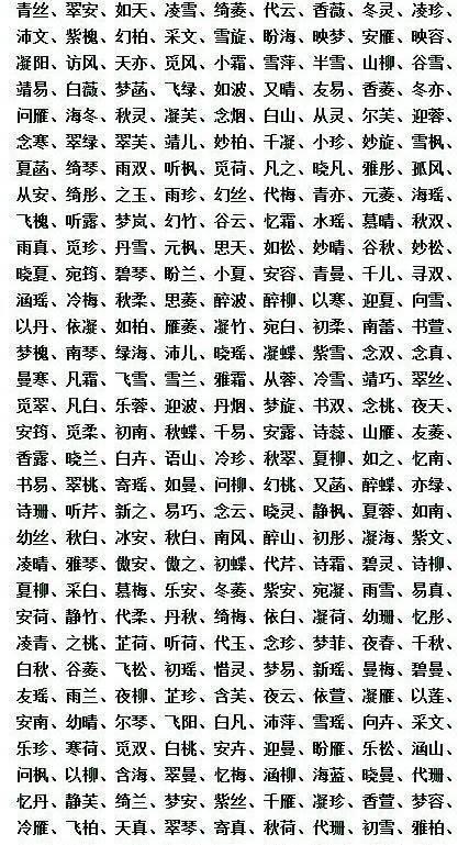 女孩月末出生起名字(一月出生女孩子取什么名字)