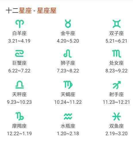 查询星座月份(查看星座月份农历月份)