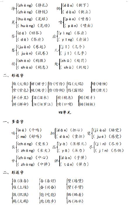 16年级语文上册必考听写词语形近字多音字归纳