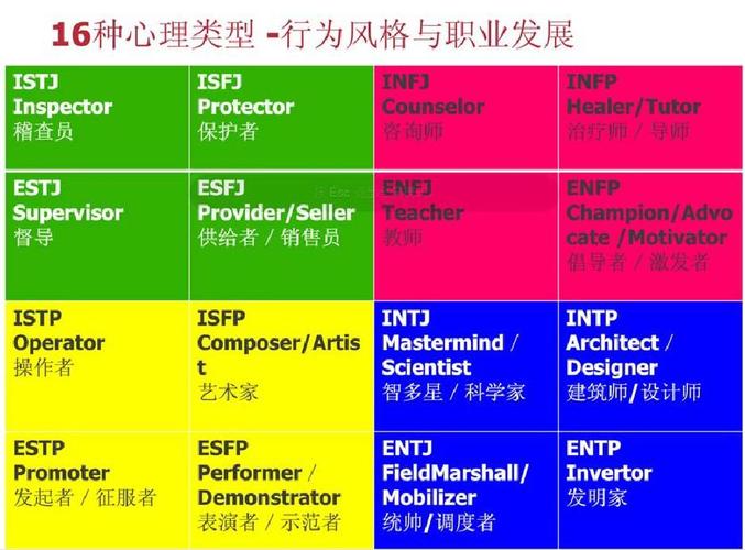 人格解体的症状测试(人格解体诊断标准)