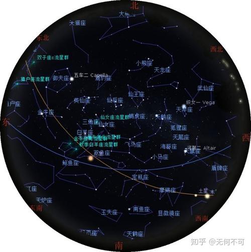 双鱼座星图 双鱼座星图连线