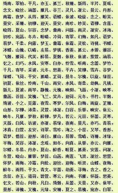 女孩四个字起名 起名字大全男孩