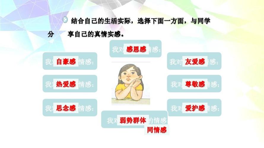 1 我们的情感世界 课件(共28张ppt)