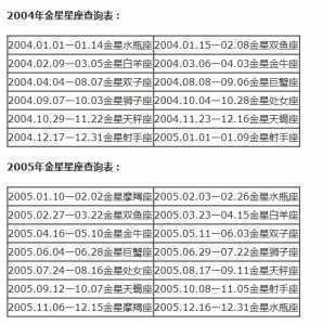 正月初20是什么星座双鱼座男生性格