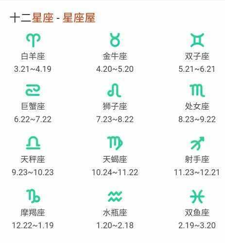 1月份是什么星座的12月份的星座是什么