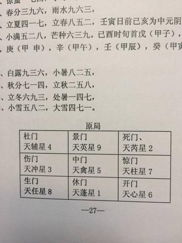 六壬神数奇门遁甲(奇门遁甲六壬六爻)