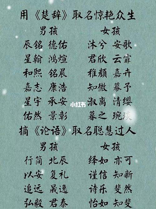 男婴起名字楚辞(楚辞诗经男孩名字)