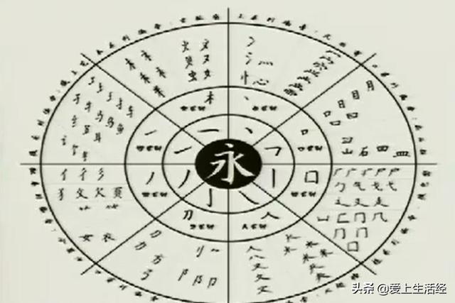 带有倒八字旁的字