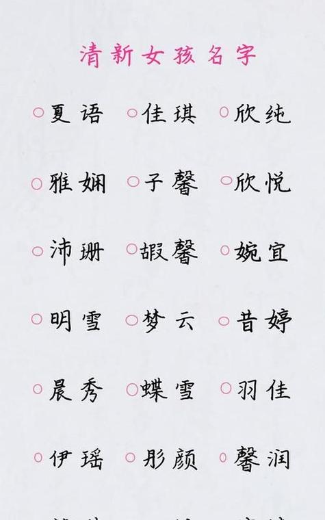 小女孩名字大全好听女孩高雅有涵养的名字宝宝名字集(女孩子好听名字)