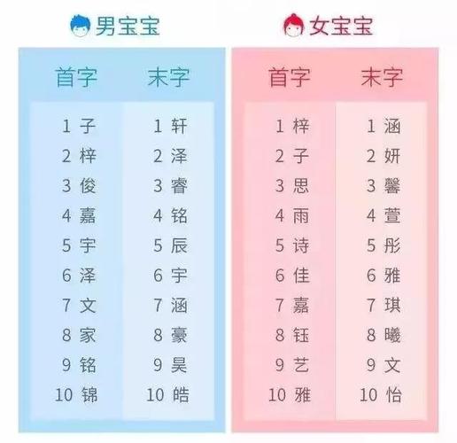 家庭的爱起名字 爱家庭的网名