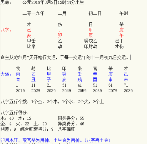 八字喜用神得分 怎么确定八字的喜用神