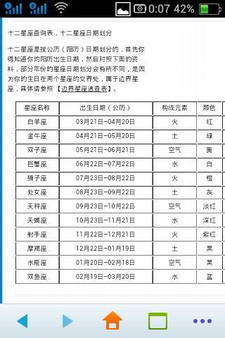 89年12月初9是什么星座